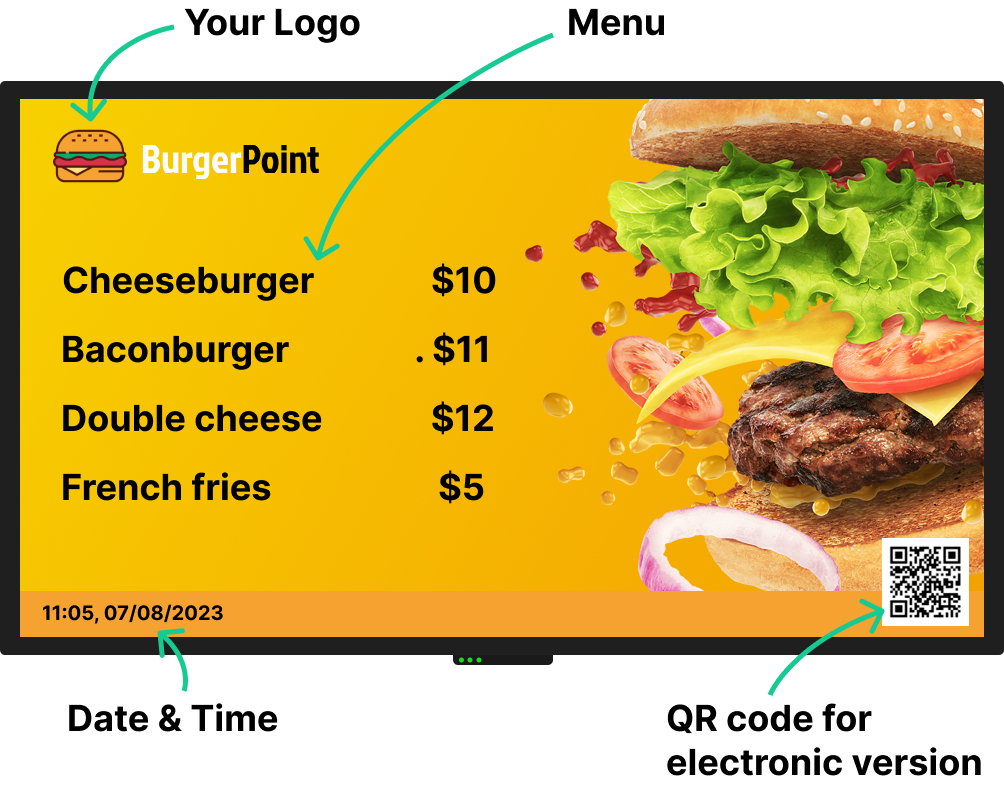 Digital Signage in Restaurants